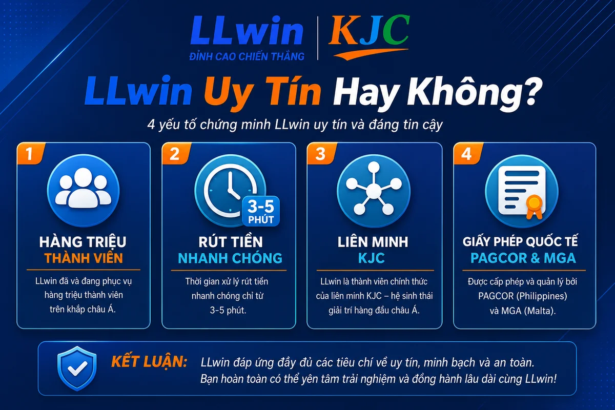 LLwin Có Phải Lừa Đảo Không? Sự Thật & Đánh Giá Khách Quan 2026