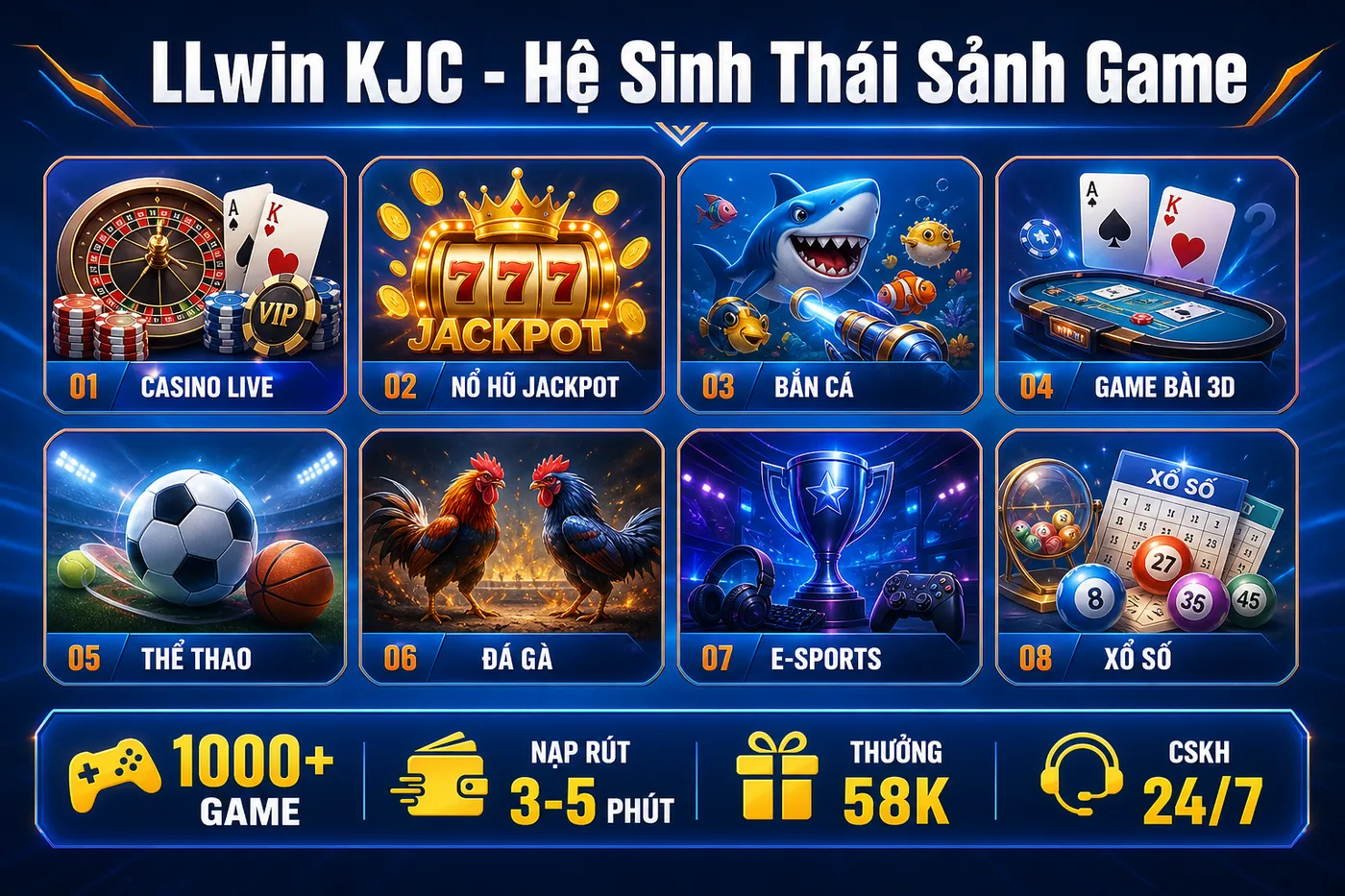 hệ thống game llwin kjc