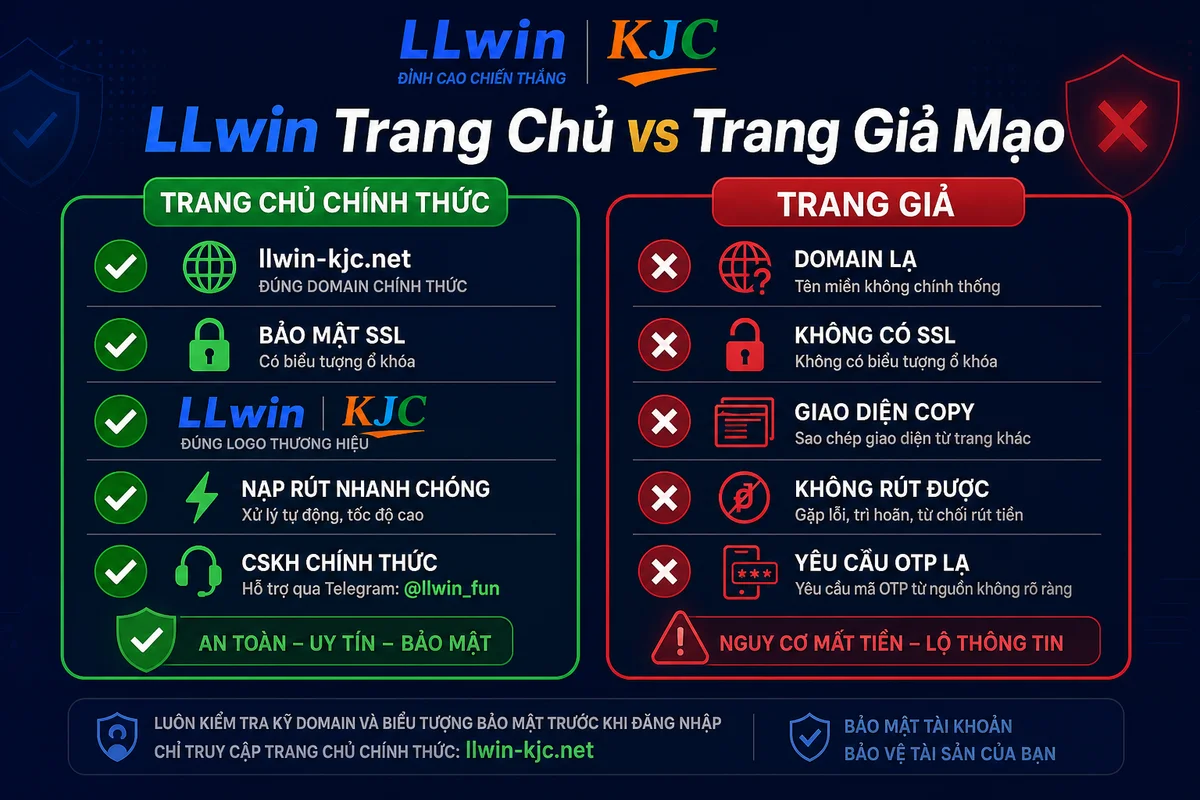 So s&aacute;nh LLwin trang chủ ch&iacute;nh thức v&agrave; trang giả mạo &mdash; c&aacute;ch ph&acirc;n biệt an to&agrave;n
