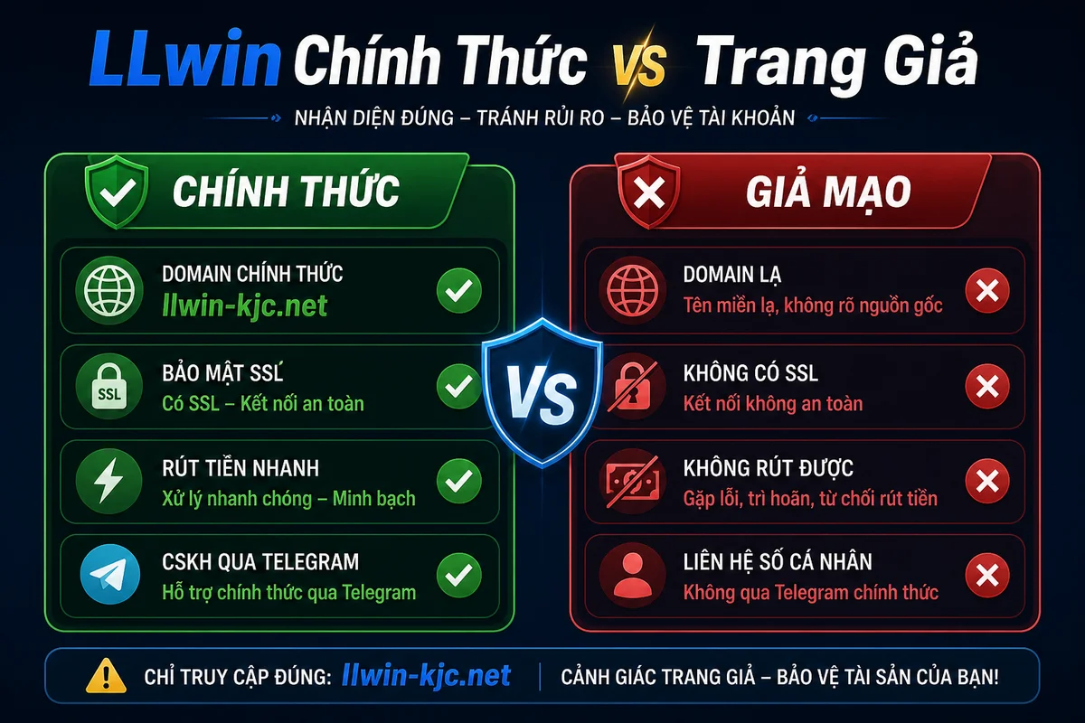 So sánh LLwin chính thức và trang giả mạo — cách nhận biết website LLwin thật